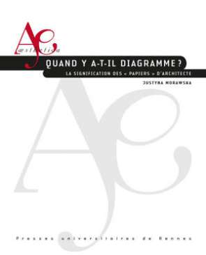 Quand y a-t-il diagramme?