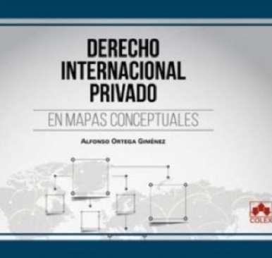 Derecho internacional privado en mapas conceptuales