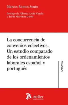 La concurrencia de convenios colectivos