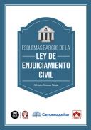 Esquemas b�sicos de la Ley de Enjuiciamiento civil
