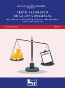 Texto refundido de la Ley Concursal