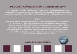 Proceso contencioso-administrativo