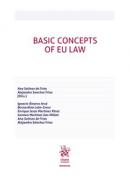 Basic concepts of EU Law