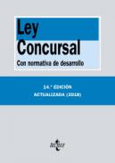 Ley concursal