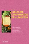 Tablas de composici�n de alimentos