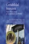 Contabilidad financiera