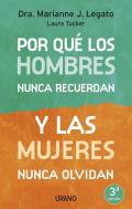 Por qu� los hombres nunca recuerdan y las mujeres nunca olvidan