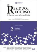 De residuo a recurso : el camino hacia la sostenibilidad, 1.2