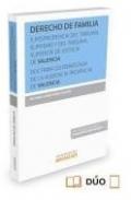 Derecho de familia