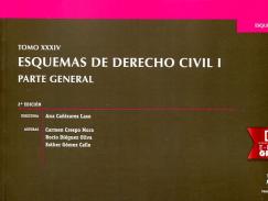 Esquemas de derecho civil, 1