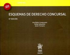 Esquemas de derecho concursal