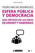 Esfera p�blica y democracia