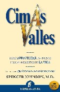 Cimas y valles