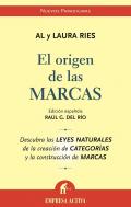 El origen de las marcas