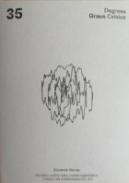 35 grapus Celsius = 35 degrees